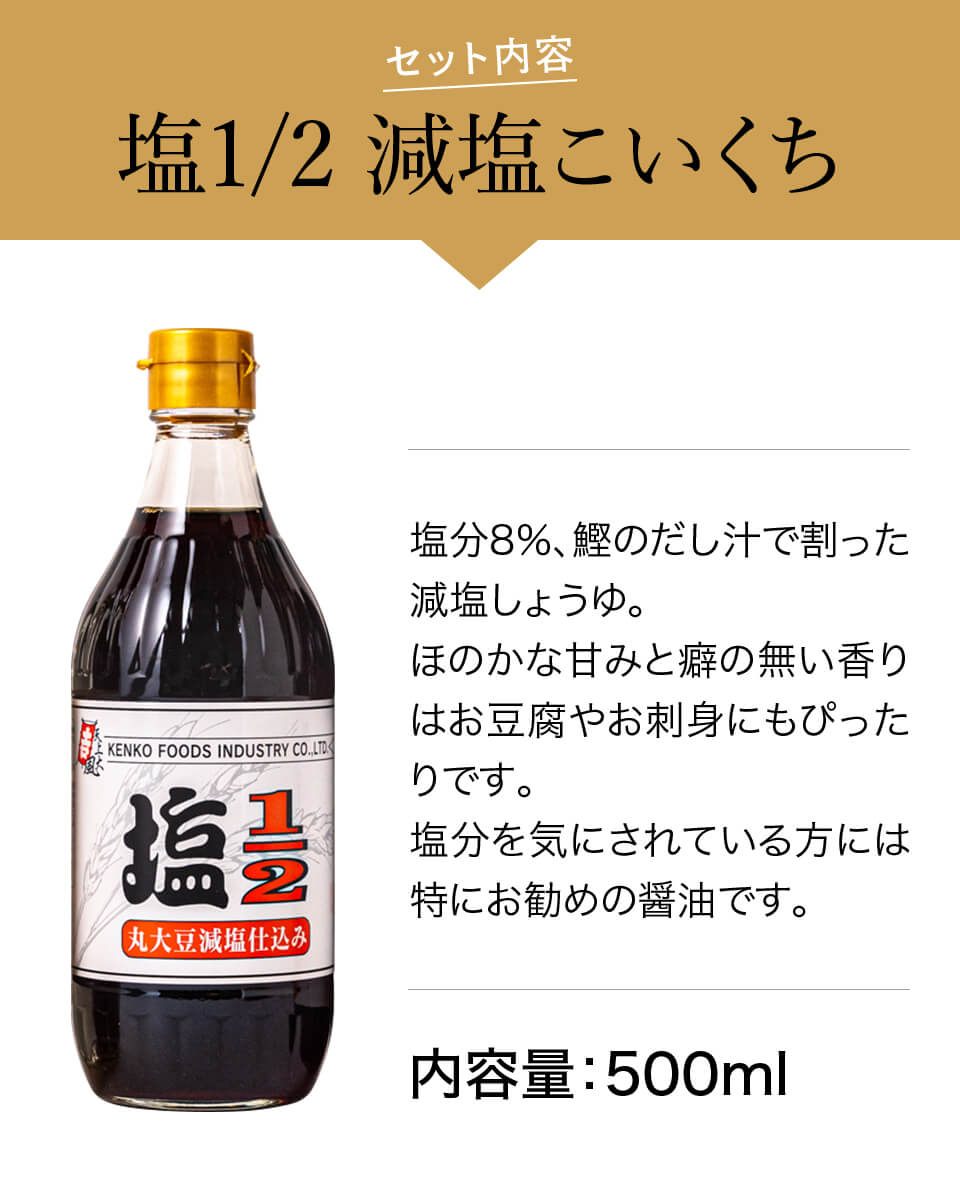 便利調味料セット ケンコー食品工業 みやこんじょ産直LiveShopping