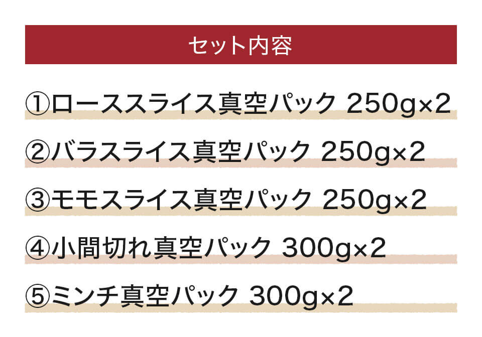 南国スイート 全部真空パック 2.7kgセット 栗山ノーサン みやこんじょ産直LiveShopping