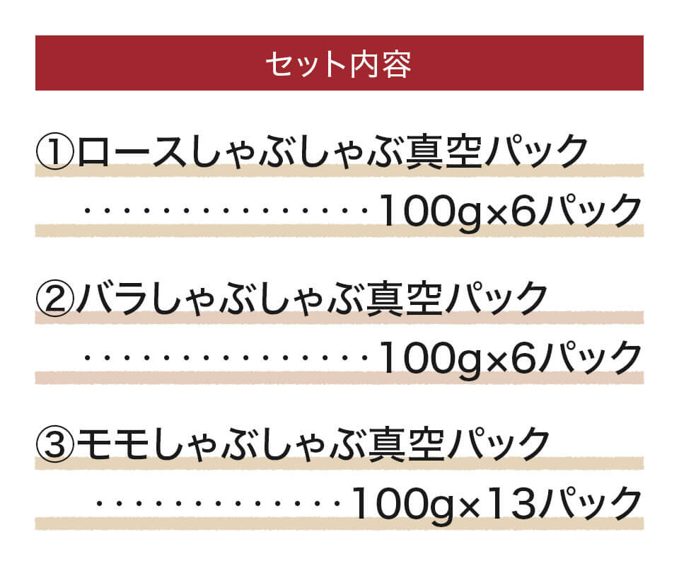 おさつポーク 全部真空パック しゃぶしゃぶセット 栗山ノーサン　みやこんじょ産直LiveShopping